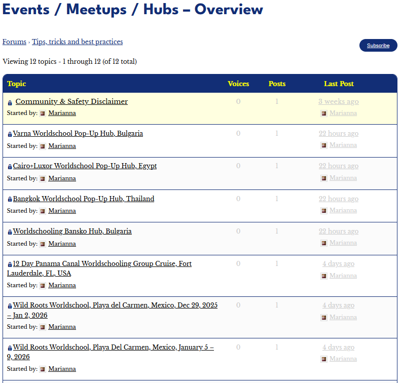 Events-Meetups-Hubs